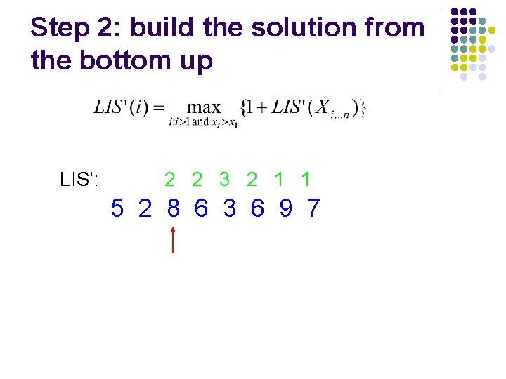 Step 2: build the solution from the bottom up LIS’: 2 2 3 2