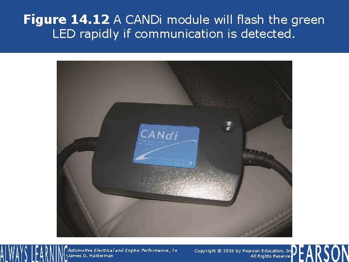 Figure 14. 12 A CANDi module will flash the green LED rapidly if communication