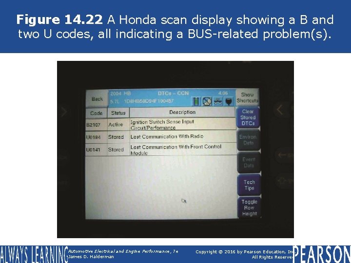 Figure 14. 22 A Honda scan display showing a B and two U codes,