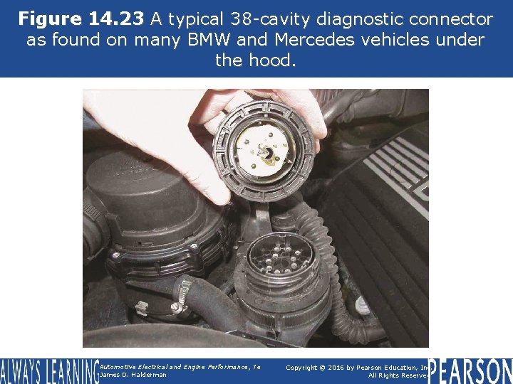 Figure 14. 23 A typical 38 -cavity diagnostic connector as found on many BMW