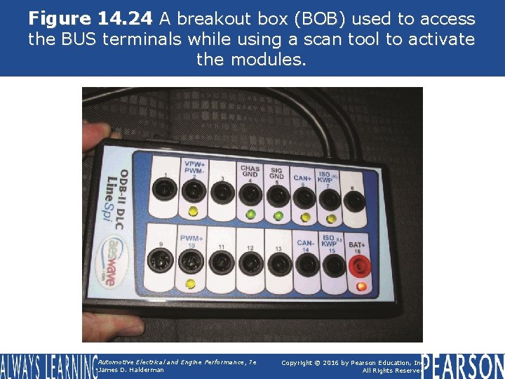 Figure 14. 24 A breakout box (BOB) used to access the BUS terminals while