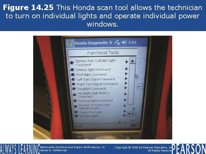 Figure 14. 25 This Honda scan tool allows the technician to turn on individual