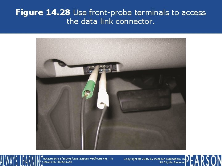Figure 14. 28 Use front-probe terminals to access the data link connector. Automotive Electrical