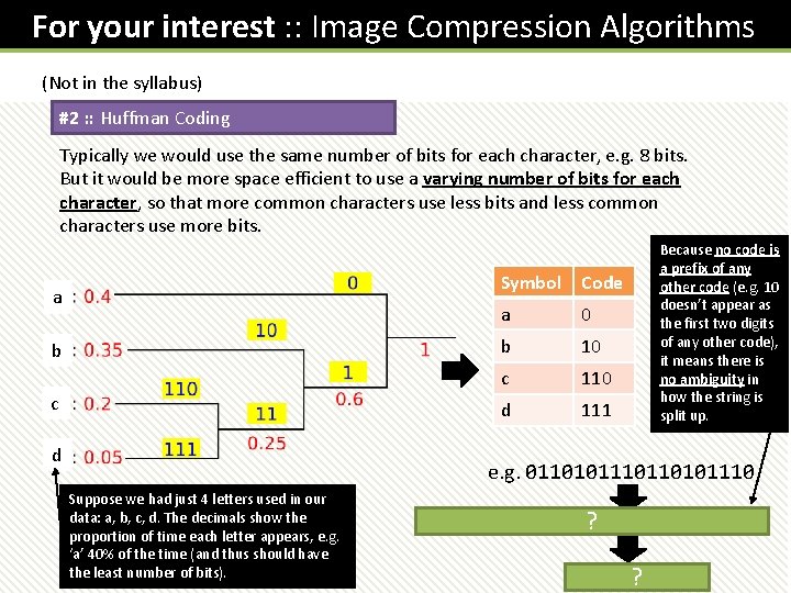 For your interest : : Image Compression Algorithms (Not in the syllabus) #2 : For your interest : : Image Compression Algorithms (Not in the syllabus) #2 :