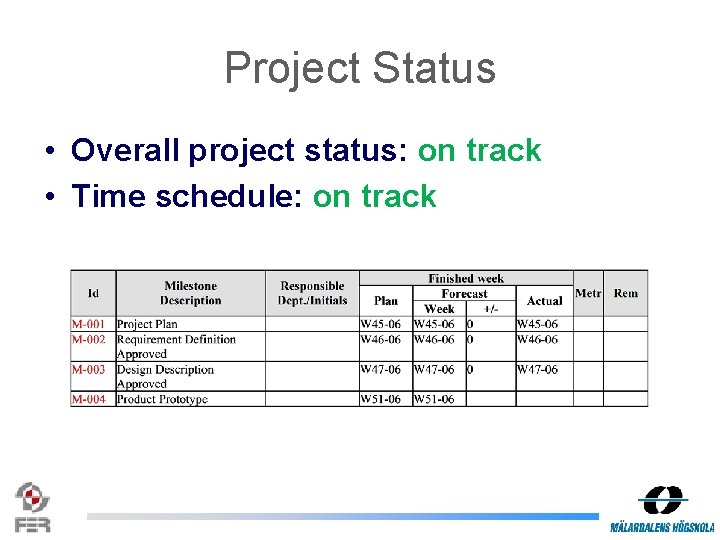 Project Status • Overall project status: on track • Time schedule: on track 