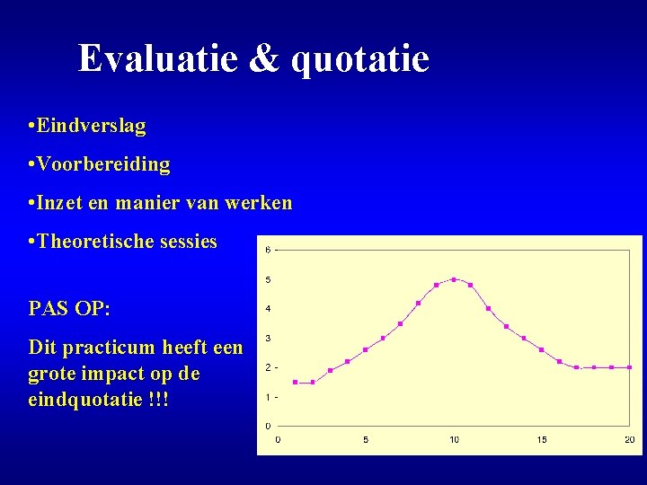 Evaluatie & quotatie • Eindverslag • Voorbereiding • Inzet en manier van werken •