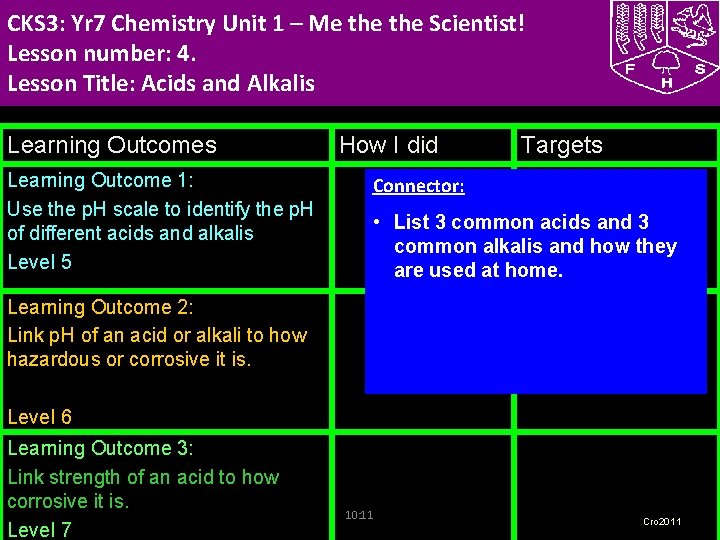 CKS 3: Yr 7 Chemistry Unit 1 – Me the Scientist! Lesson number: 4.