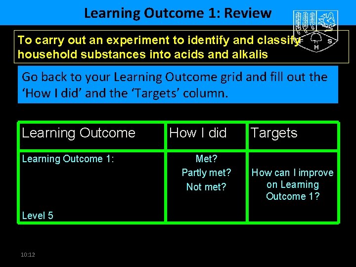 Learning Outcome 1: Review To carry out an experiment to identify and classify household