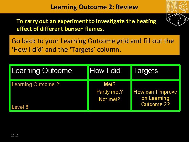 Learning Outcome 2: Review To carry out an experiment to investigate the heating effect