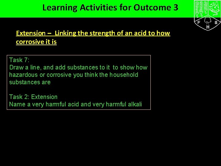 Learning Activities for Outcome 3 Extension – Linking the strength of an acid to