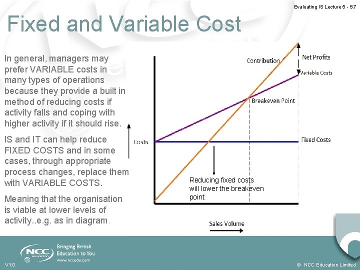 Evaluating IS Lecture 5 - 5. 7 Fixed and Variable Cost In general, managers