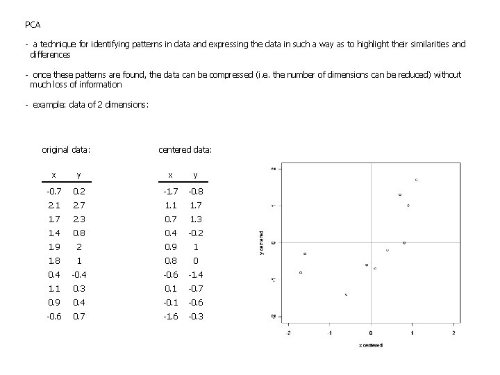 PCA - a technique for identifying patterns in data and expressing the data in