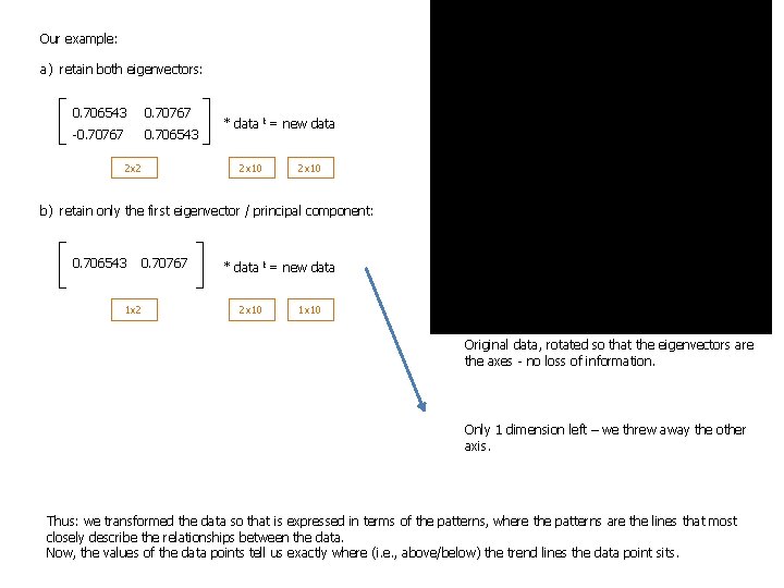 Our example: a) retain both eigenvectors: 0. 706543 0. 70767 -0. 70767 0. 706543