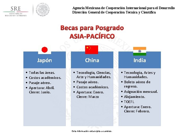 Agencia Mexicana de Cooperación Internacional para el Desarrollo Dirección General de Cooperación Técnica y