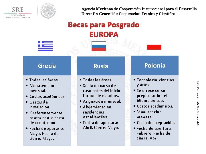 Agencia Mexicana de Cooperación Internacional para el Desarrollo Dirección General de Cooperación Técnica y