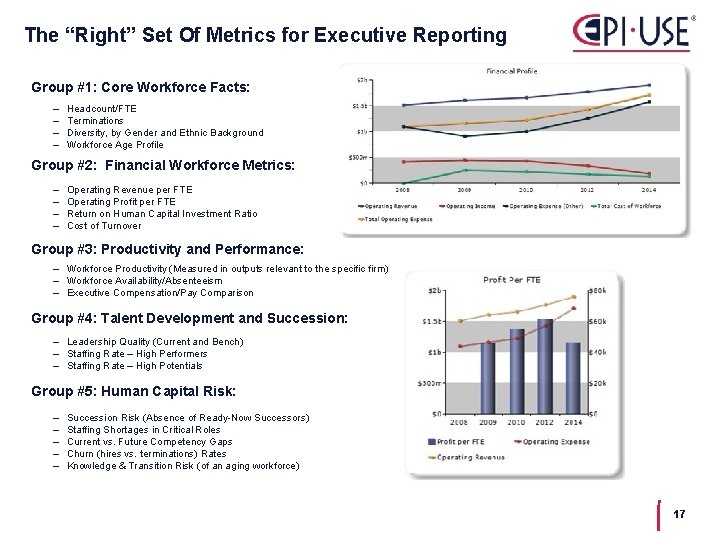 The “Right” Set Of Metrics for Executive Reporting Group #1: Core Workforce Facts: –