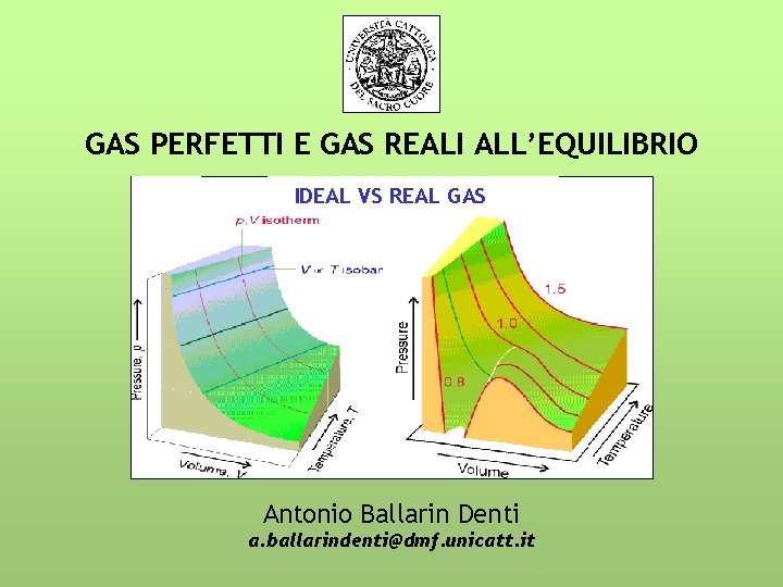 GAS PERFETTI E GAS REALI ALL’EQUILIBRIO IDEAL VS REAL GAS Antonio Ballarin Denti a.
