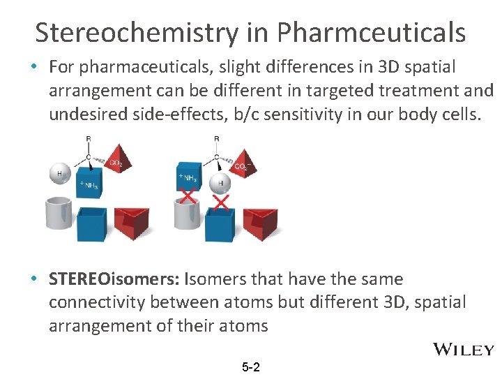 Stereochemistry in Pharmceuticals • For pharmaceuticals, slight differences in 3 D spatial arrangement can