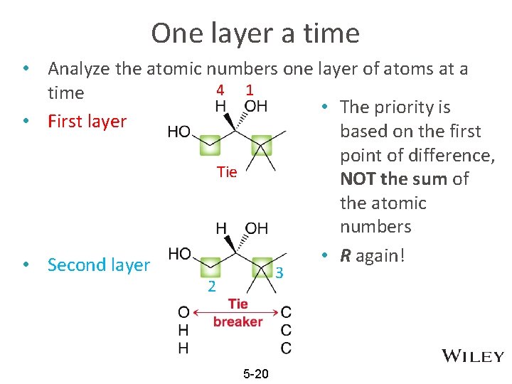 One layer a time • Analyze the atomic numbers one layer of atoms at