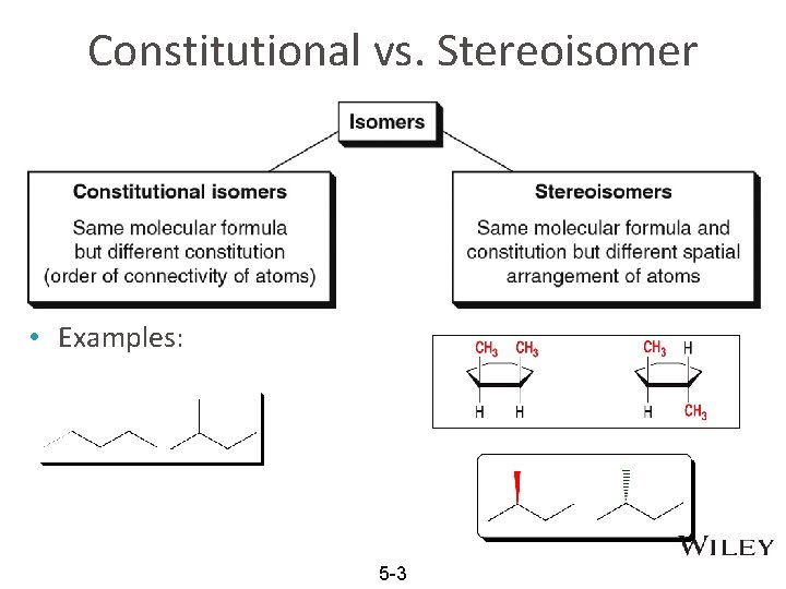 Constitutional vs. Stereoisomer • Examples: 5 -3 