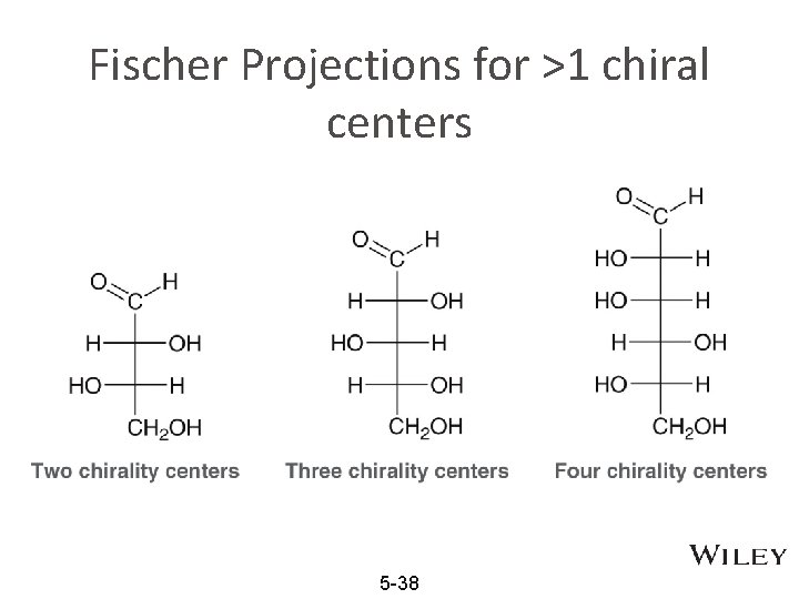 Fischer Projections for >1 chiral centers 5 -38 