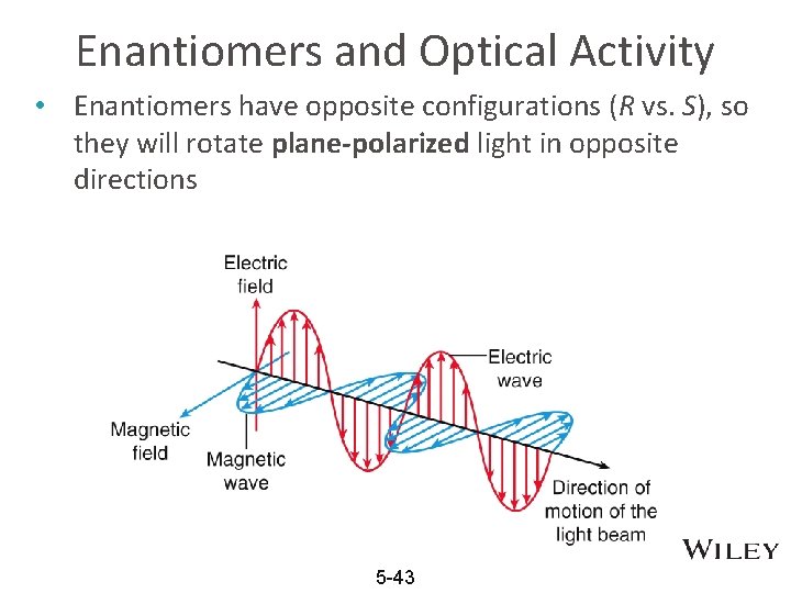 Enantiomers and Optical Activity • Enantiomers have opposite configurations (R vs. S), so they