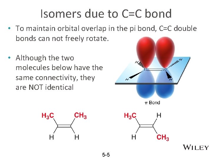 Isomers due to C=C bond • To maintain orbital overlap in the pi bond,