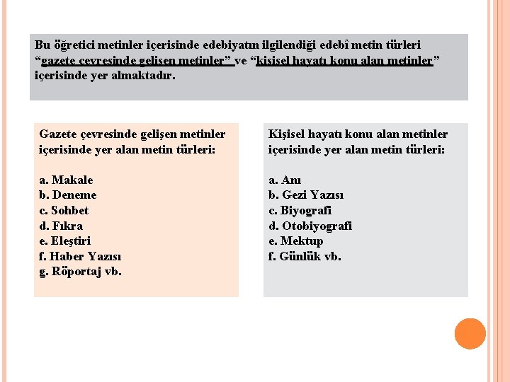 Bu öğretici metinler içerisinde edebiyatın ilgilendiği edebî metin türleri “gazete çevresinde gelişen metinler” ve