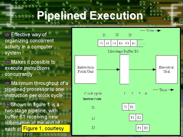 Pipelined Execution Effective way of organizing concurrent activity in a computer system Makes it