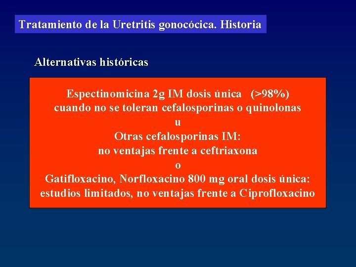 Tratamiento de la Uretritis gonocócica. Historia Alternativas históricas Espectinomicina 2 g IM dosis única