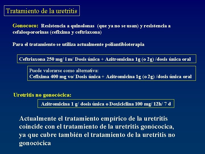 Tratamiento de la uretritis Gonococo: Resistencia a quinolonas (que ya no se usan) y