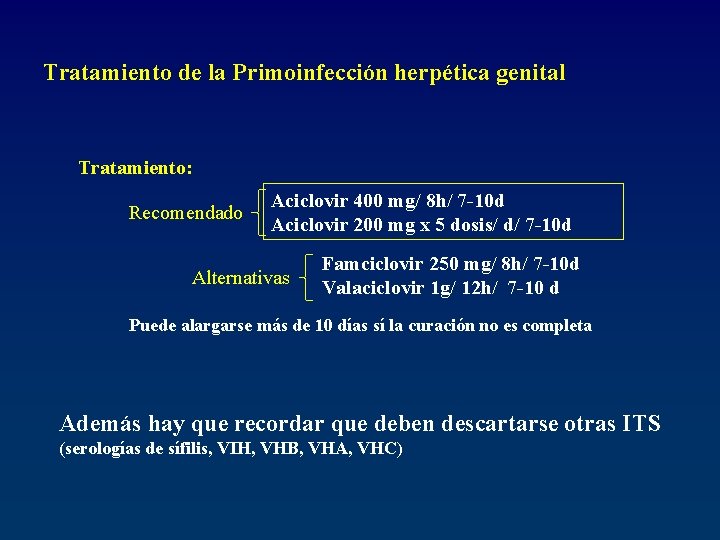 Tratamiento de la Primoinfección herpética genital Tratamiento: Recomendado Aciclovir 400 mg/ 8 h/ 7