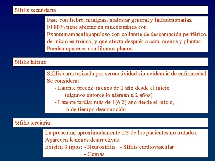 Sífilis secundaria Fase con fiebre, mialgias, malestar general y linfadenopatías. El 80% tiene afectación