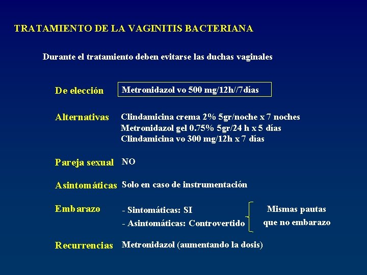 TRATAMIENTO DE LA VAGINITIS BACTERIANA Durante el tratamiento deben evitarse las duchas vaginales De