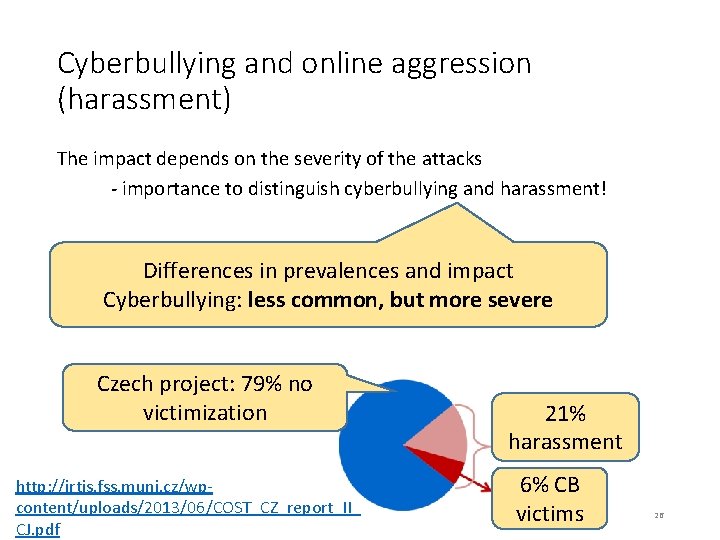 Cyberbullying and online aggression (harassment) The impact depends on the severity of the attacks