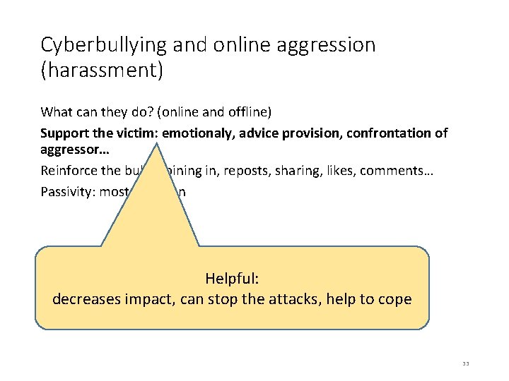 Cyberbullying and online aggression (harassment) What can they do? (online and offline) Support the