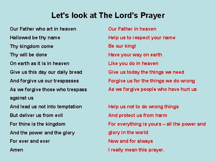 Let's look at The Lord's Prayer Our Father who art in heaven Our Father