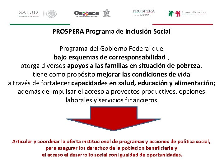 PROSPERA Programa de Inclusión Social Programa del Gobierno Federal que bajo esquemas de corresponsabilidad