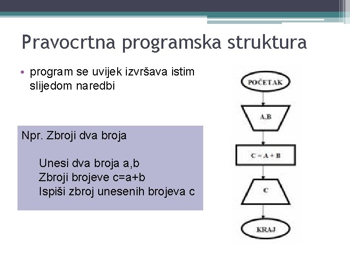 Pravocrtna programska struktura • program se uvijek izvršava istim slijedom naredbi Npr. Zbroji dva
