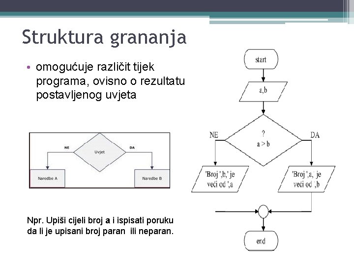 Struktura grananja • omogućuje različit tijek programa, ovisno o rezultatu postavljenog uvjeta Npr. Upiši