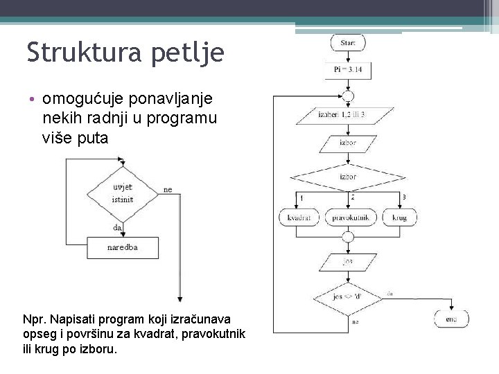 Struktura petlje • omogućuje ponavljanje nekih radnji u programu više puta Npr. Napisati program