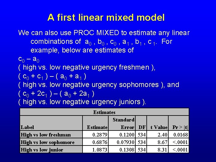 A first linear mixed model We can also use PROC MIXED to estimate any