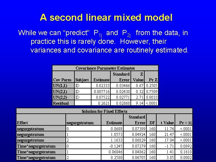 A second linear mixed model While we can “predict” P 1 j and P