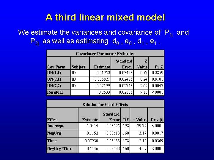 A third linear mixed model We estimate the variances and covariance of P 1