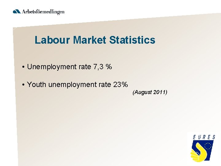 Labour Market Statistics • Unemployment rate 7, 3 % • Youth unemployment rate 23%