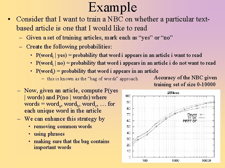 Example • Consider that I want to train a NBC on whether a particular