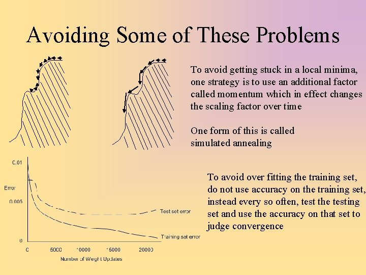 Avoiding Some of These Problems To avoid getting stuck in a local minima, one