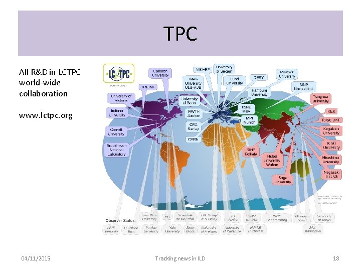 TPC All R&D in LCTPC world-wide collaboration www. lctpc. org 04/11/2015 Tracking news in