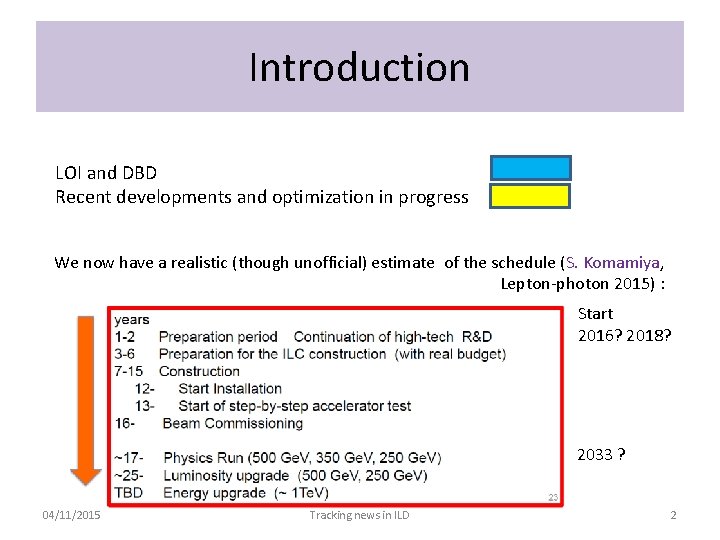 Introduction LOI and DBD Recent developments and optimization in progress We now have a