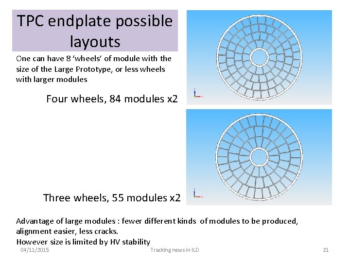 TPC endplate possible layouts One can have 8 ‘wheels’ of module with the size